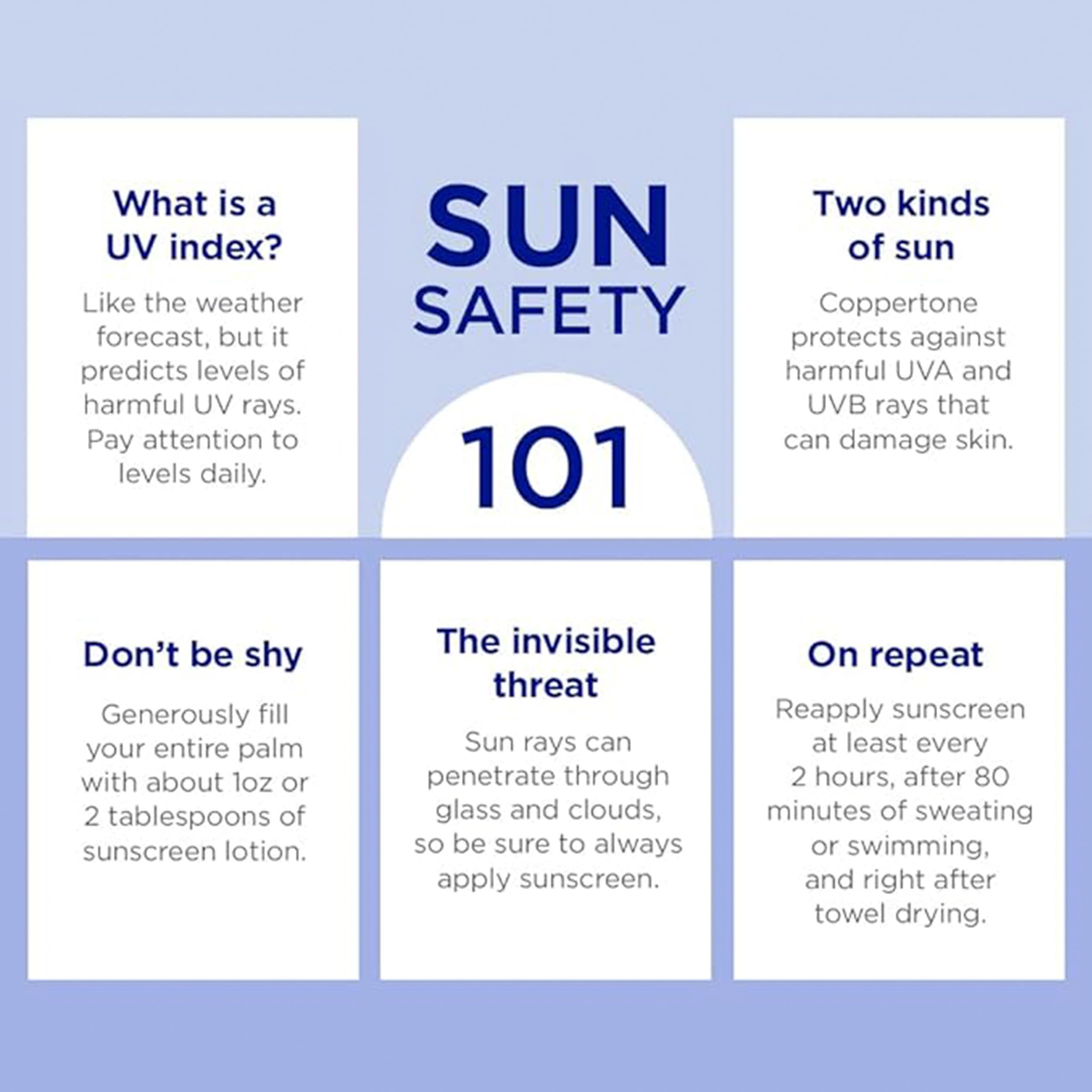 Coppertone Every Tone Sunscreen Lotion SPF 50 for Face and Body (7 Fl Oz) + Every Tone Invisible Finish Sunscreen Face Lotion SPF 55 (2 Fl Oz), Blends in Clear on All Skin Tones - Image 7