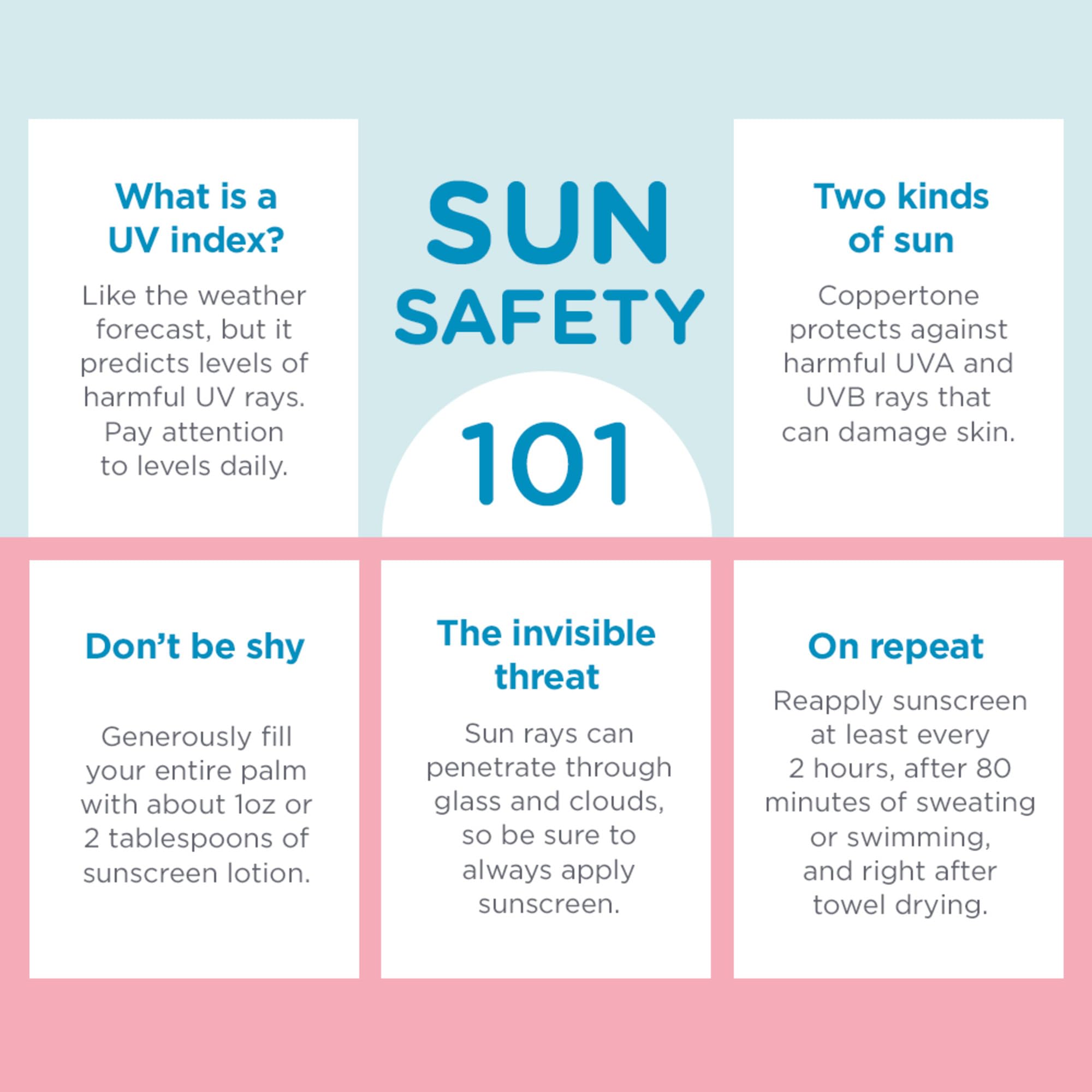 Coppertone WaterBabies Sunscreen Spray SPF 50, Spray On Sunscreen for Babies, Water Resistant, Pediatrician Recommended, 6 Oz, Pack of 2 - Image 7