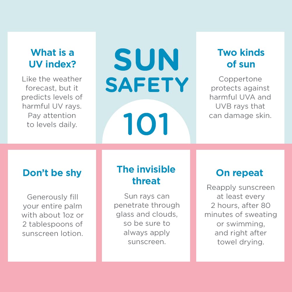 Coppertone WaterBabies Baby Sunscreen Spray SPF 50 (6 Oz) + Pure and Simple Baby Mineral Sunscreen Stick SPF 50 with Zinc Oxide, Tear Free (0.49 Oz) Hypoallergenic and Oxybenzone Free - Image 7